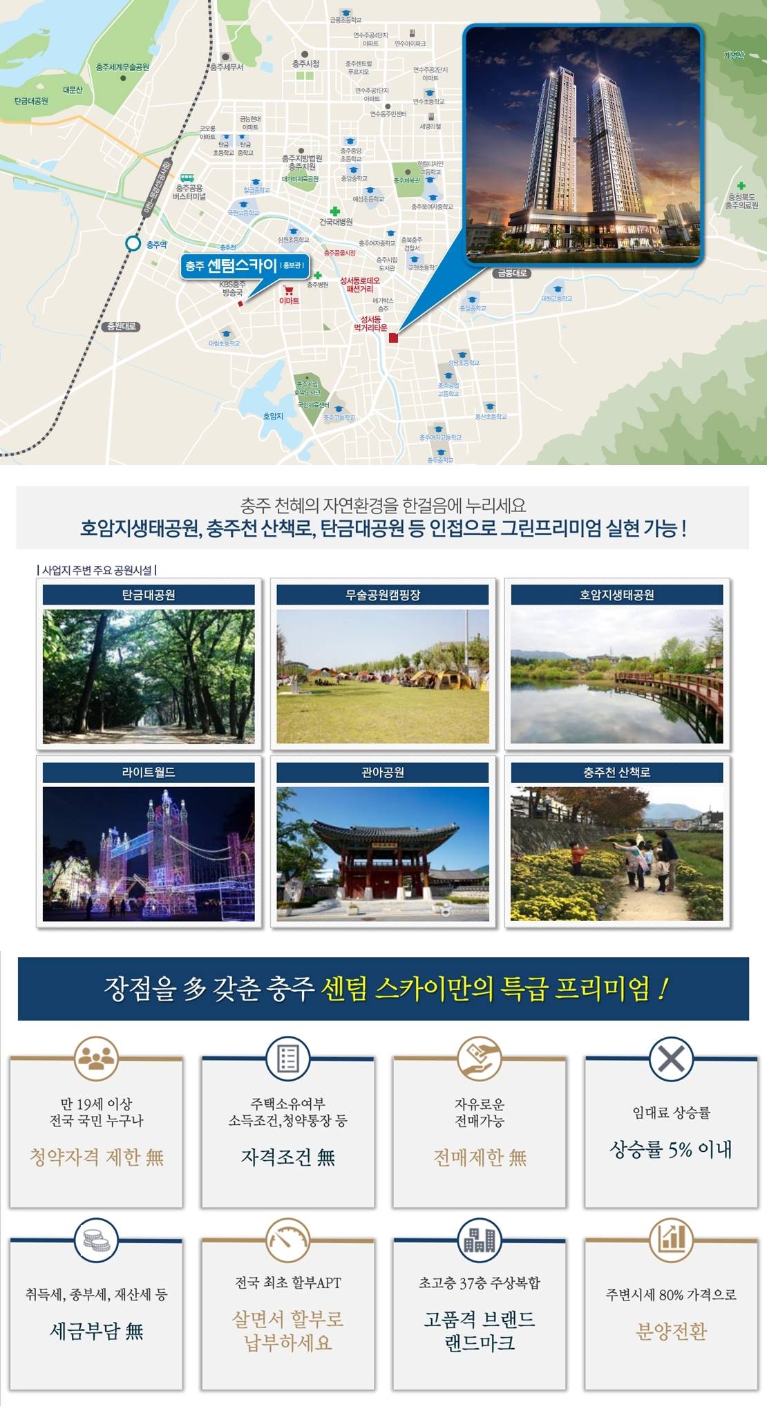 입지환경